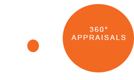 Live 360° Appraisal