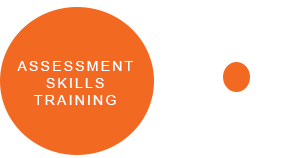 Assessment Skills Training