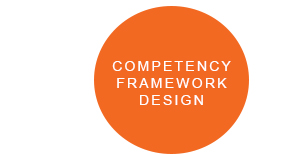 Competency Framework Design